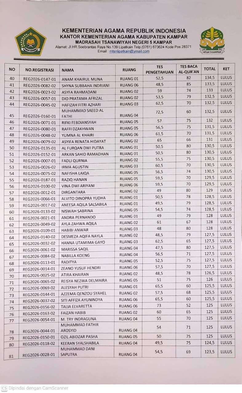 PENGUMUMAN HASIL TES PENGETAHUAN DAN TES BACA AL QURAN PMBM JALUR REGULER MTsN 5 KAMPAR TA. 2026.2027