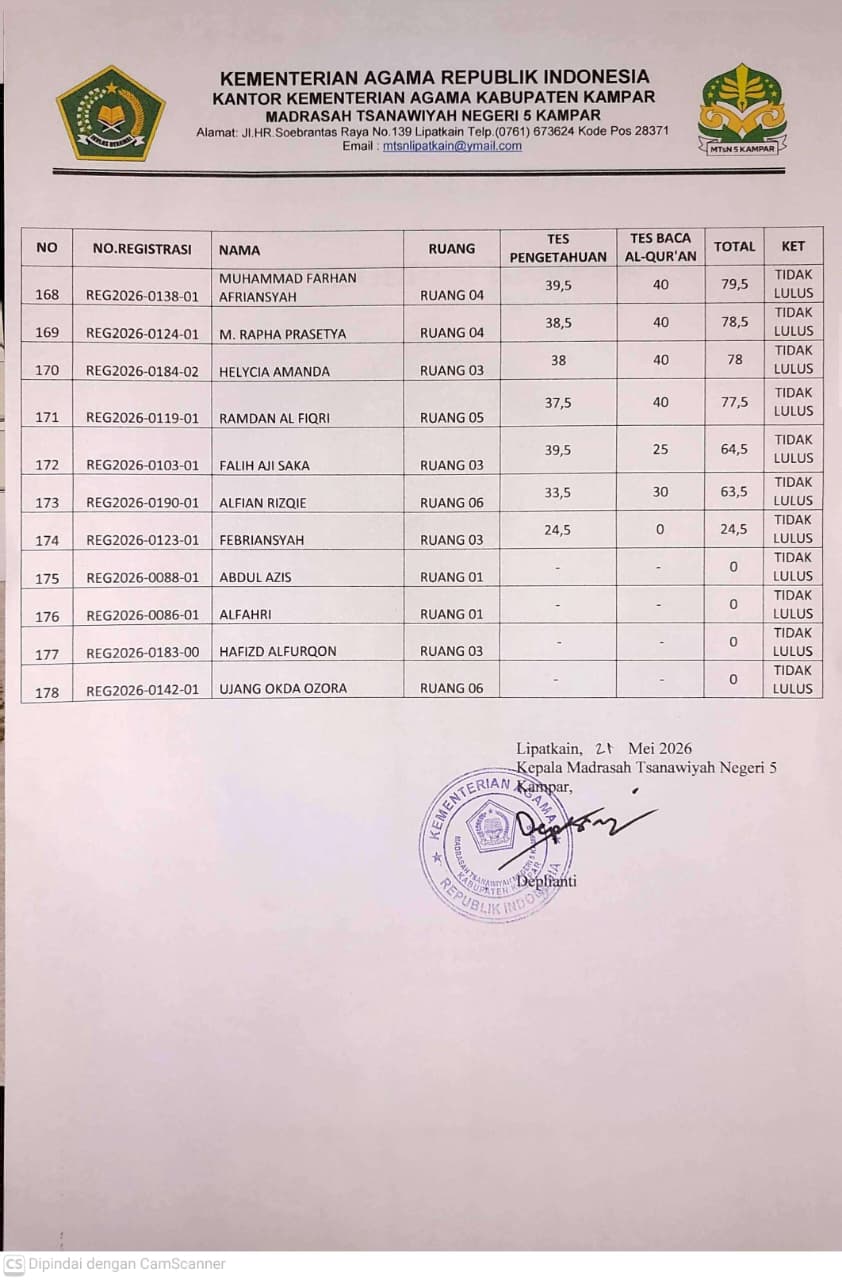 PENGUMUMAN HASIL TES PENGETAHUAN DAN TES BACA AL QURAN PMBM JALUR REGULER MTsN 5 KAMPAR TA. 2026.2027